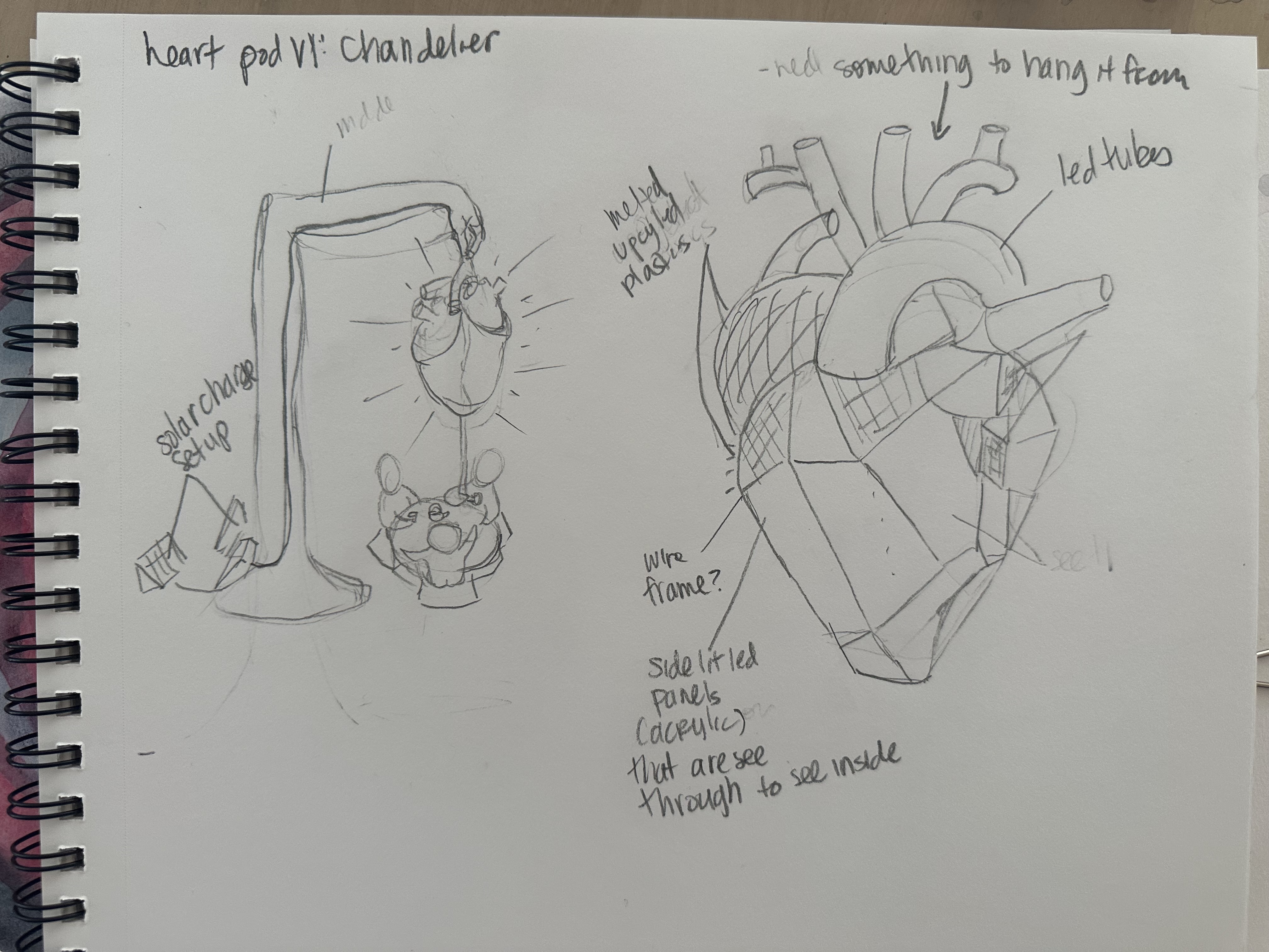 heART pod